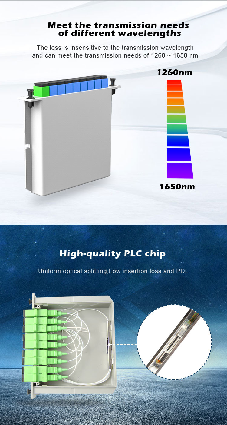 Низкий Splitter Plc коробки Abs вносимой потери 1x32 для сетей PON GEPON