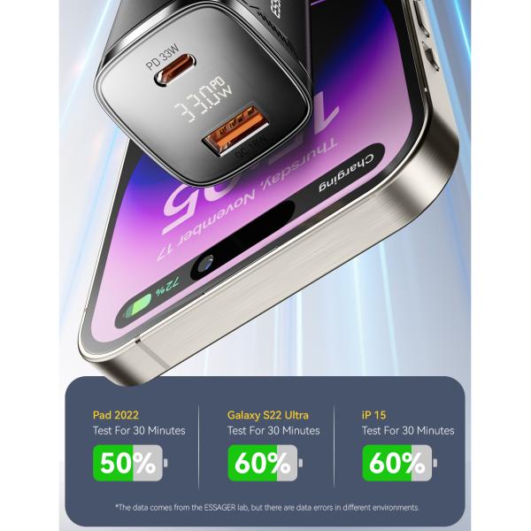 ESSAGER ES-CD45 Series 2 Ports 33W USB-A Fast Charger USB C Wall Charger Private Mold