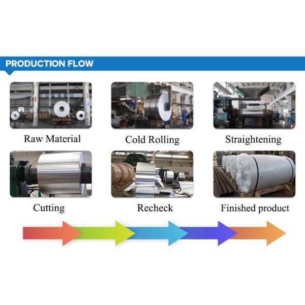 Mirror Finish Diamond Plate Aluminum Sheets , Construction / Decoration Polished Aluminum Panels