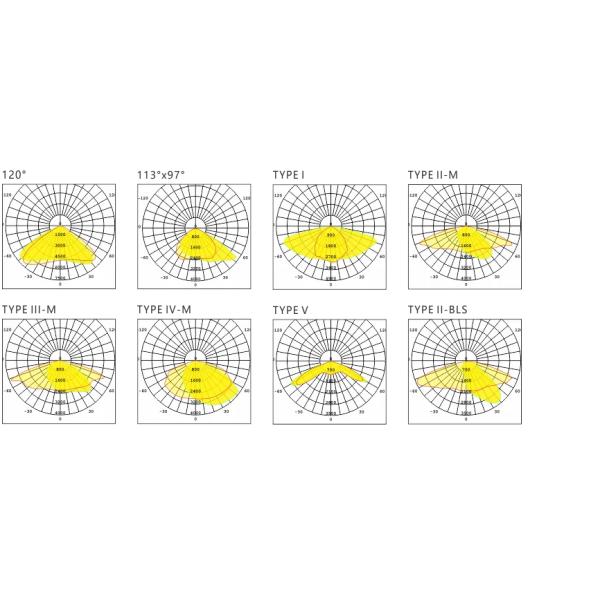 Широкий модуль 50w Америка 6500k СИД света ночи освещения улицы угла пучка