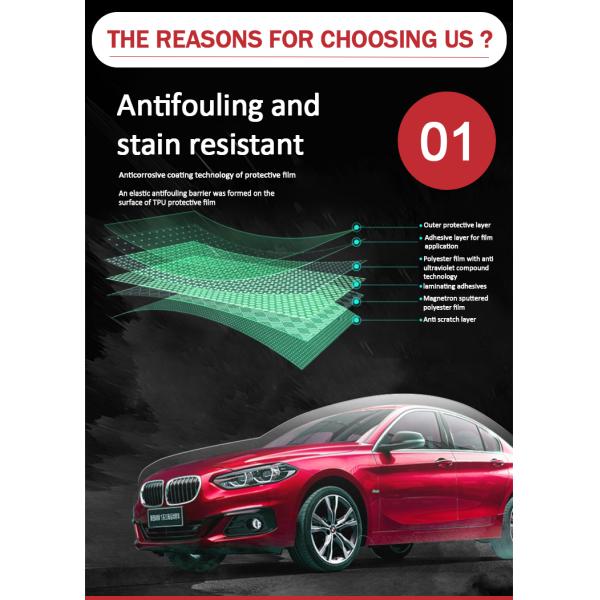 7.5mil Matte TPU PPF Film 10-Year Warranty Self-Healing Car Protection