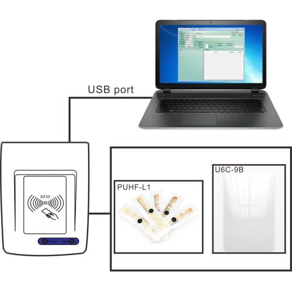 860-928 МГц RFID читатель карт и писатель с выходом Wiegand USB интерфейс