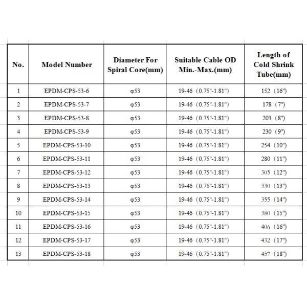 19 - gel du rapport 457mm de rétrécissement de CST de tube froid de rétrécissement du câble EPDM de 46mm haut anti