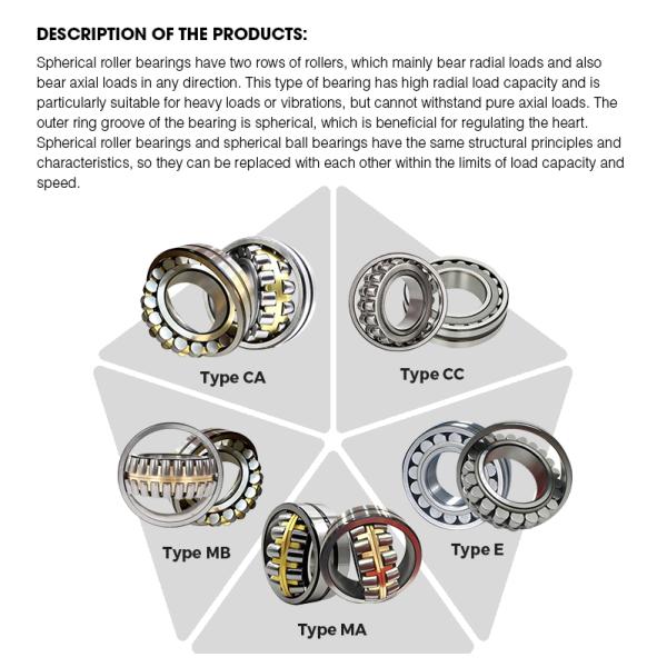 Spherical Thrust Roller Bearings for Mining Metallurgy and Chemical Processing Systems