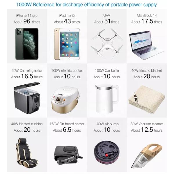 200-240V 1000W Solar Generator Battery Charger 300000mAh Outdoor Energy 1100wh