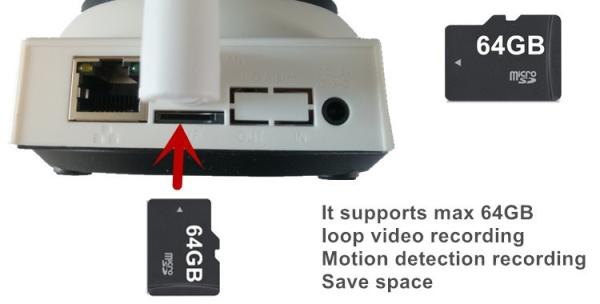wireless wifi camera