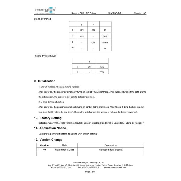 Integrated Dimmable Motion Sensor 16W Max Full Load Output Power IP20 Protection