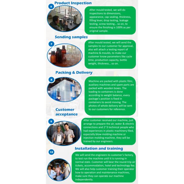 Тип домочадца машина прессформы дуновения простирания впрыски ЛЮБИМЦА крышки лампы пластиковая автоматическая