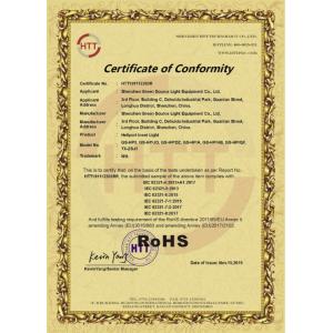 Shenzhen Green Source Light Equipment Co., Ltd. Сертификации