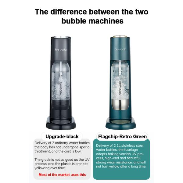 Fruit 360g Carbonated Drink Machine 145x253x430mm