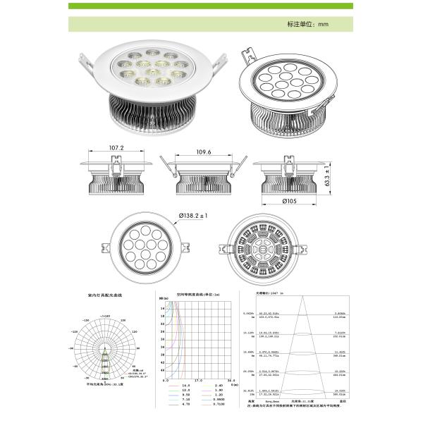 12 watt led Ceiling lamps |indoor lighting| LED lighting |Energy lamps