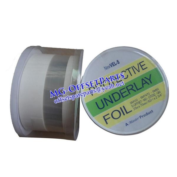 00.472.0006,00.472.0007,HD Protective film,good quality replacement