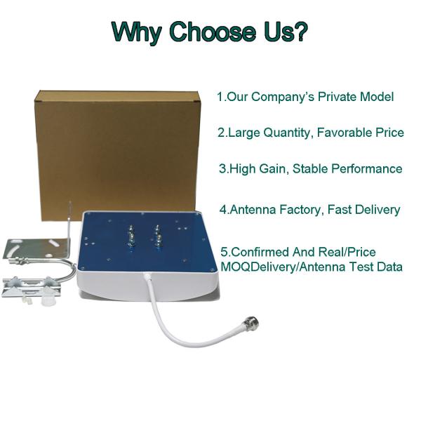 14 dBi Gain Outdoor External Sma Mimo Lte Panel Comunicação Internet sem fio Antenna Wifi Outdoor