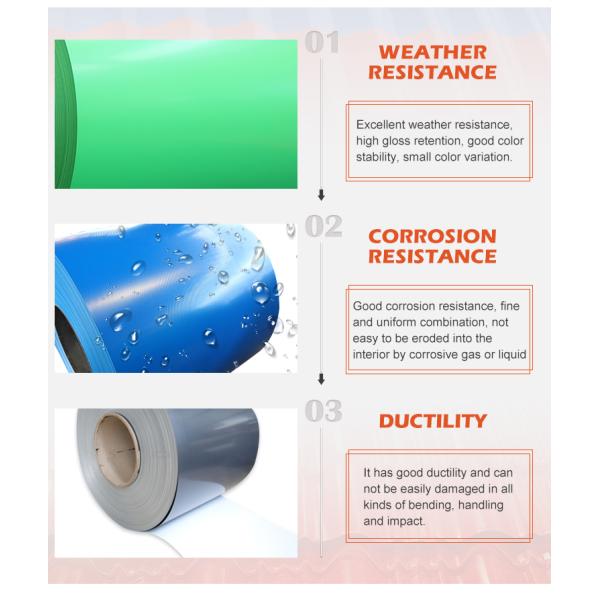 GB Катушка PPGL с порошковым покрытием 3003 SGCC Prepainted Steel Coil