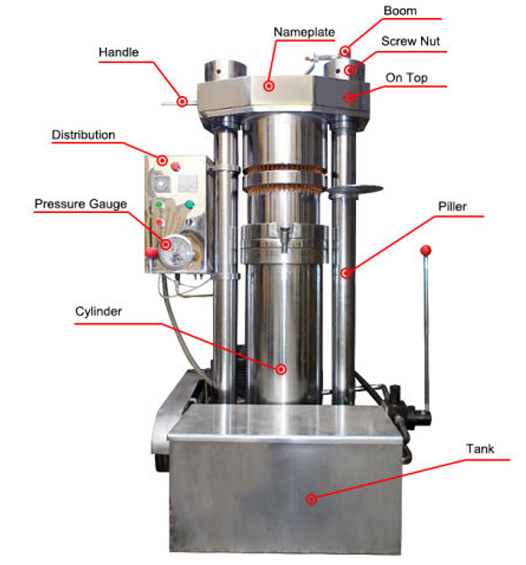 Máquina hidráulica da imprensa da tabuleta do tratamento da água do cloro de TCCA