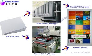 MK PVC Core Sheet High Definition Images 120-760 Micron Thickness