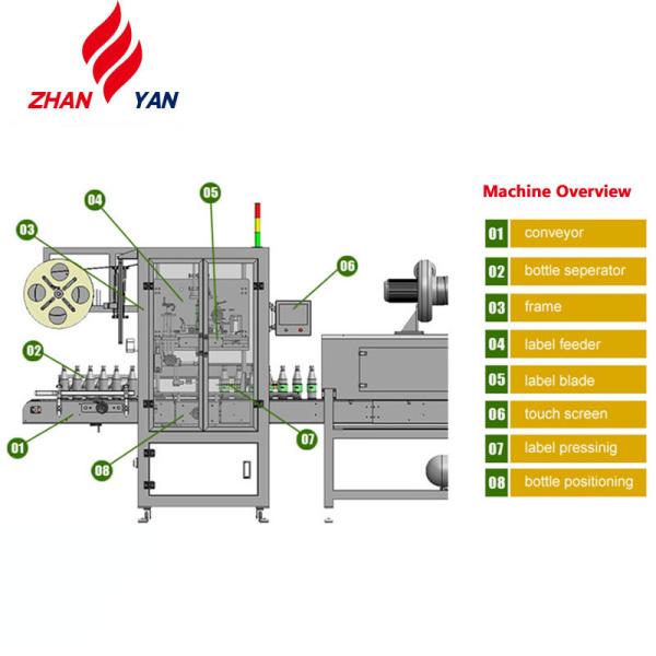 Automatic Bottle Sleeve Labeling Applicator For Jars Tins Cans
