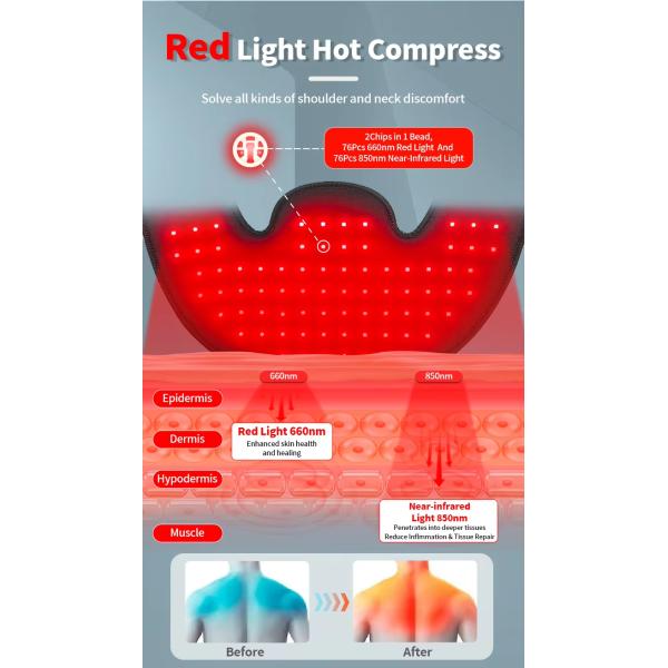 Near Infrared Shoulder Pain Relief Device – Red Light Therapy Pad with Vibration, 660nm & 850nm for Muscle Relaxation & Recovery