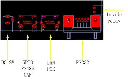 Длинный диапазон UHF интегрированный RFID-читатель с антенной 6dbi