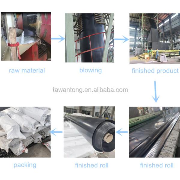Геомембрана HDPE 0,5 мм 1 мм 1,5 мм 2 мм для плотины