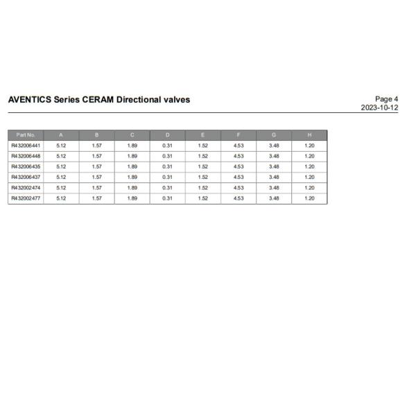 AVENTICS Series CERAM pneumatic Directional Valve R432002477