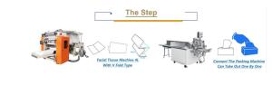 Máquina de lenço de papel 380V facial de corte pneumática para a dobra de V