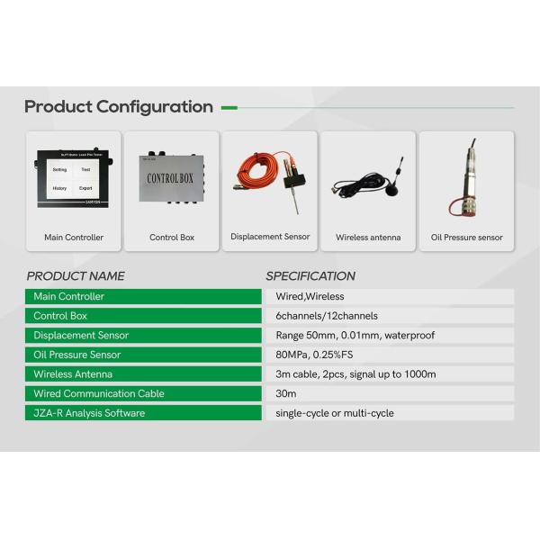 Автоматическое оборудование для испытаний ASTM D3689 кучи неподвижной нагрузки