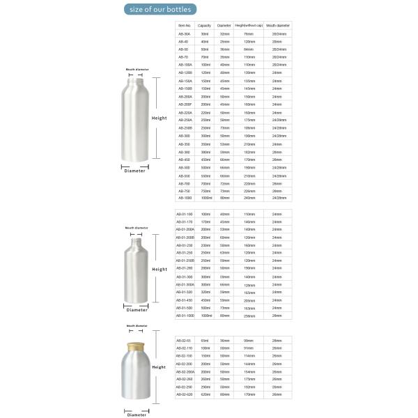 пуск 300ml распыляет алюминиевые косметические бутылки с равномерно покрывать