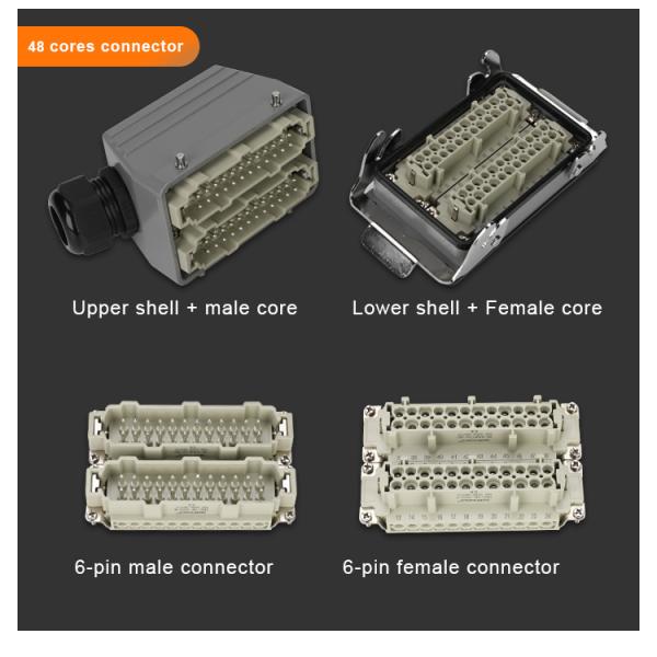 Защищать водоустойчивых электрических соединителей WHE48C электромагнитный
