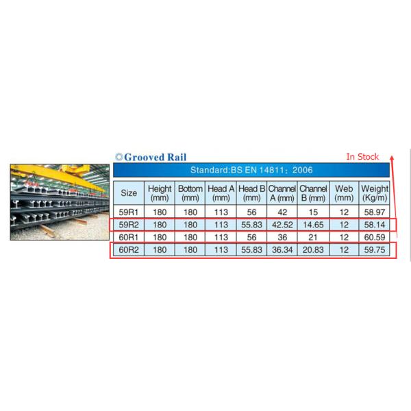 Streetcar калибровал рельс стальной трам 59R2 и 60R2 рельсового пути