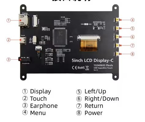 1024x600 5 Inch HDMI Display Compact Raspberry Pi Capacitive Touch Screen