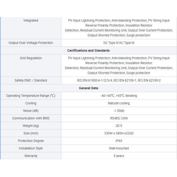 MONOFÁSICO HÍBRIDA 3.6KW 220V del INVERSOR HÍBRIDO del INVERSOR SUN-3.6K 5K 6K-SG03LP1-EU de DEYE 3.6KW 230V