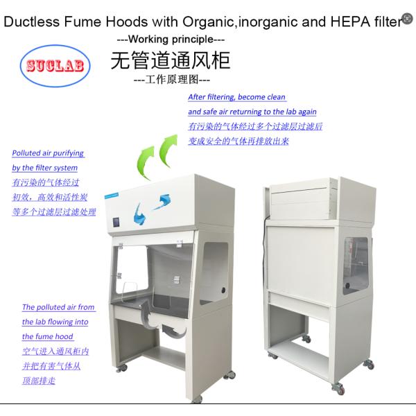 Ductless Fume Hoods for Laboratories With 99.9% Filtering Efficiency 0.3-0.6m/s Airflow Velocity