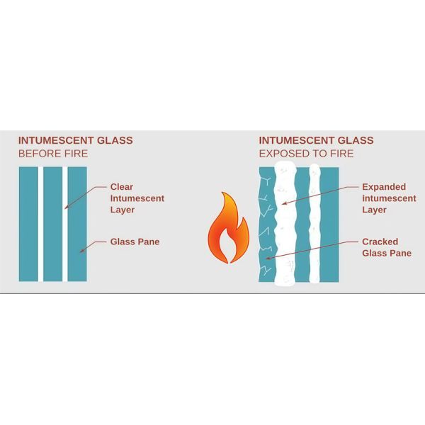 High-performance Fire-rated Glass 180 Minutes Fire Resistance for Public Places