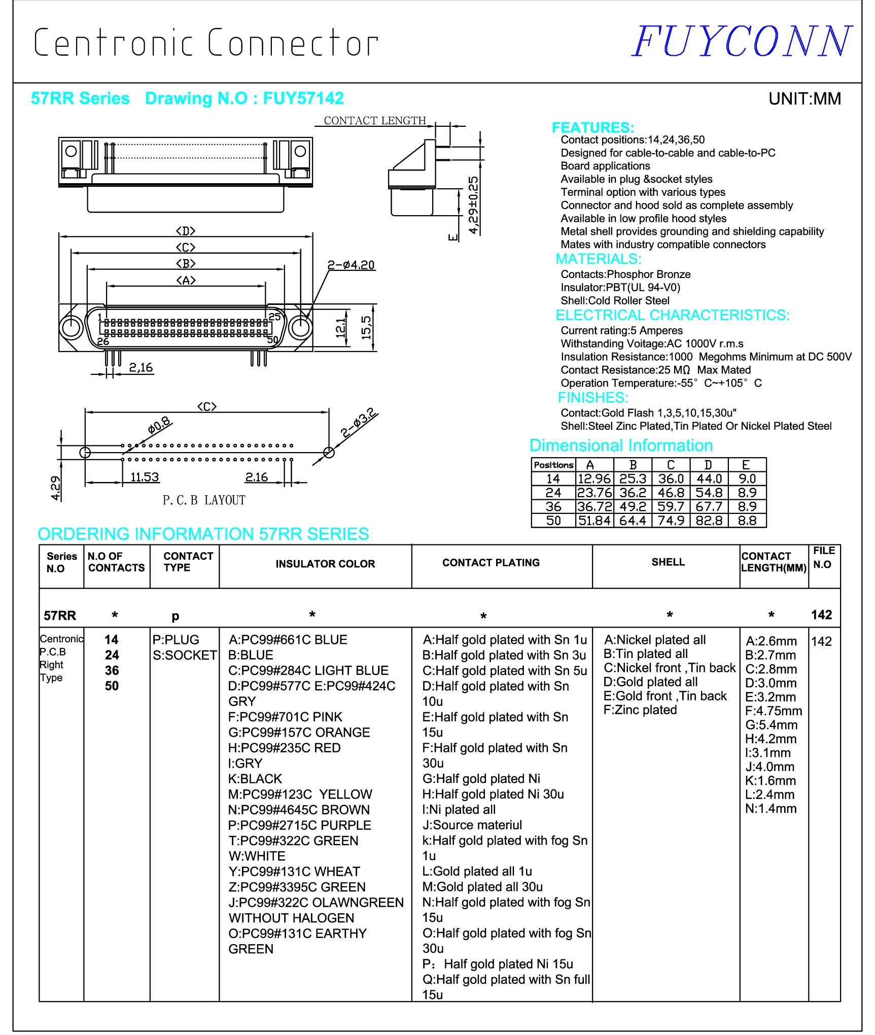 прямоугольный соединитель PCB 24Pin, разъем-вилки Centronic аттестовал UL
