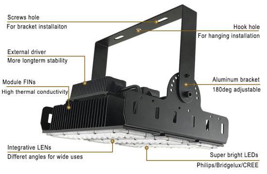 Detachable Modular LED Flood Light 50W 100W 150W 200W, china supplier