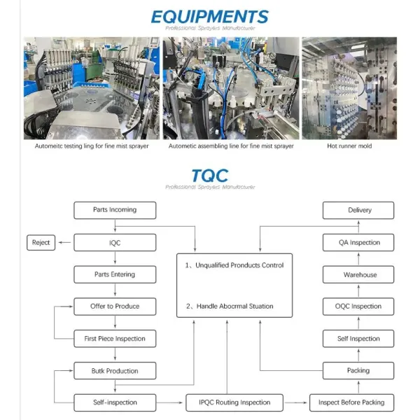 Plastic Empty Cosmetic Oval Twist Tube Stick Container