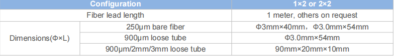 1x2 (2x2) Multi-Mode Fiber coupler