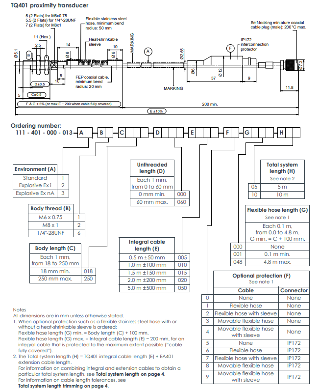 EA401 913-401-000-013