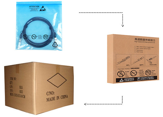 ПККА омедняют СФП+ к ХП Х3К АВГ 10Г Сиско кабеля 30 СФП+ пассивному совместимому