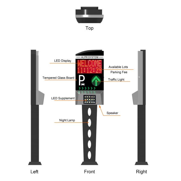 SEWO Smart Parking System with License Plate Recognition Technology High Accuracy Embedded Plate Recognition Algorithm