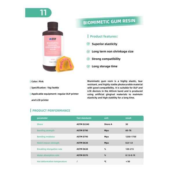 Профессиональный стоматолог Биомиметическая резинка розовая для стоматологических процедур