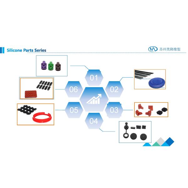 Suzhou Meilong Rubber and Plastic Products Co., Ltd.