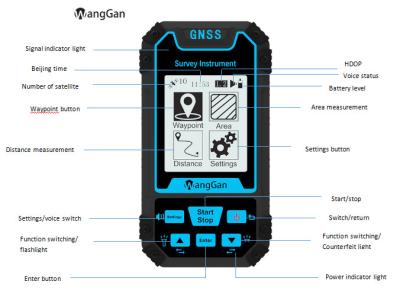 Handheld GPS Land Area Measuring Instrument for Outdoor Survey