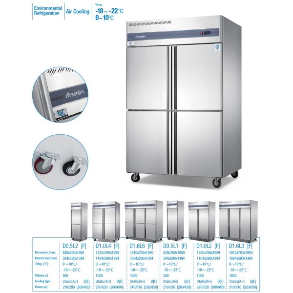 CE 220V Restaurant Stand Up Freezer , Multiscene Single Door Upright Refrigerator