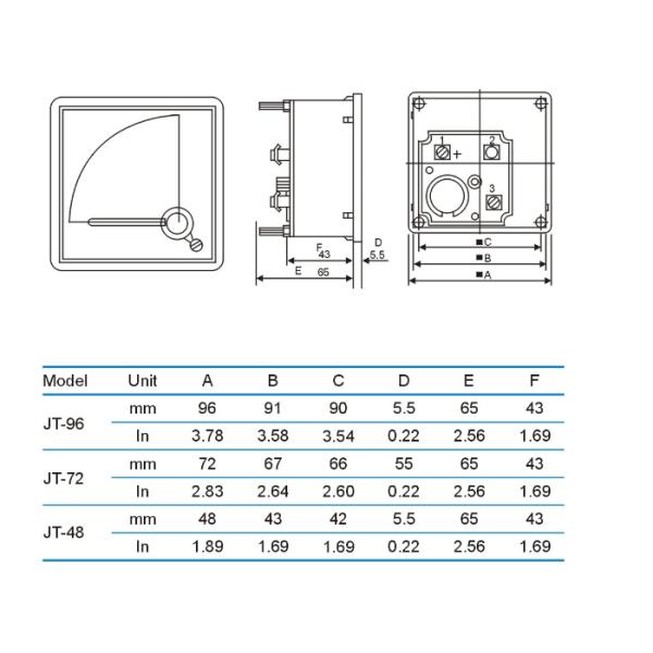 Moving Iron Type Analog Panel Voltmeter 72*72mm Serie Voltmeter AC 0-500V