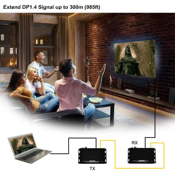 8K показывают гаван наполнитель 1,4 волокон над одиночным режимом симплексным LC с инфракрасн RS232 BIDI