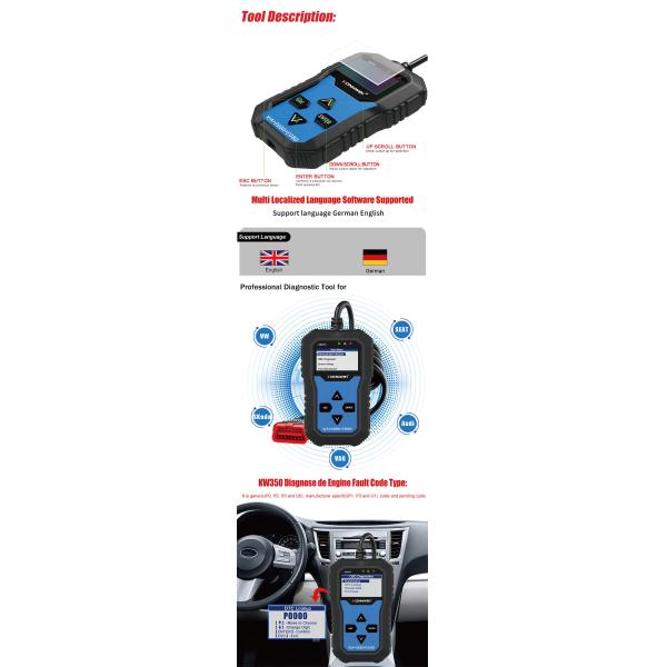 Блок развертки системы Фольксваген motodiag Srs VAG405 воздушной подушки диагностических инструментов VAG полный