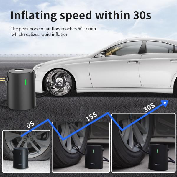 YANTU A05 Wired 110v Mini Electric Air Compressor for Car Tyre Inflating Noise ≤75dB