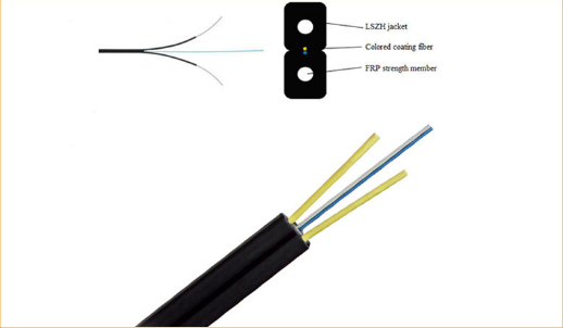 FTTH настенный коробка 2 порта оптоволоконный коробка SC LC дуплексная коробка